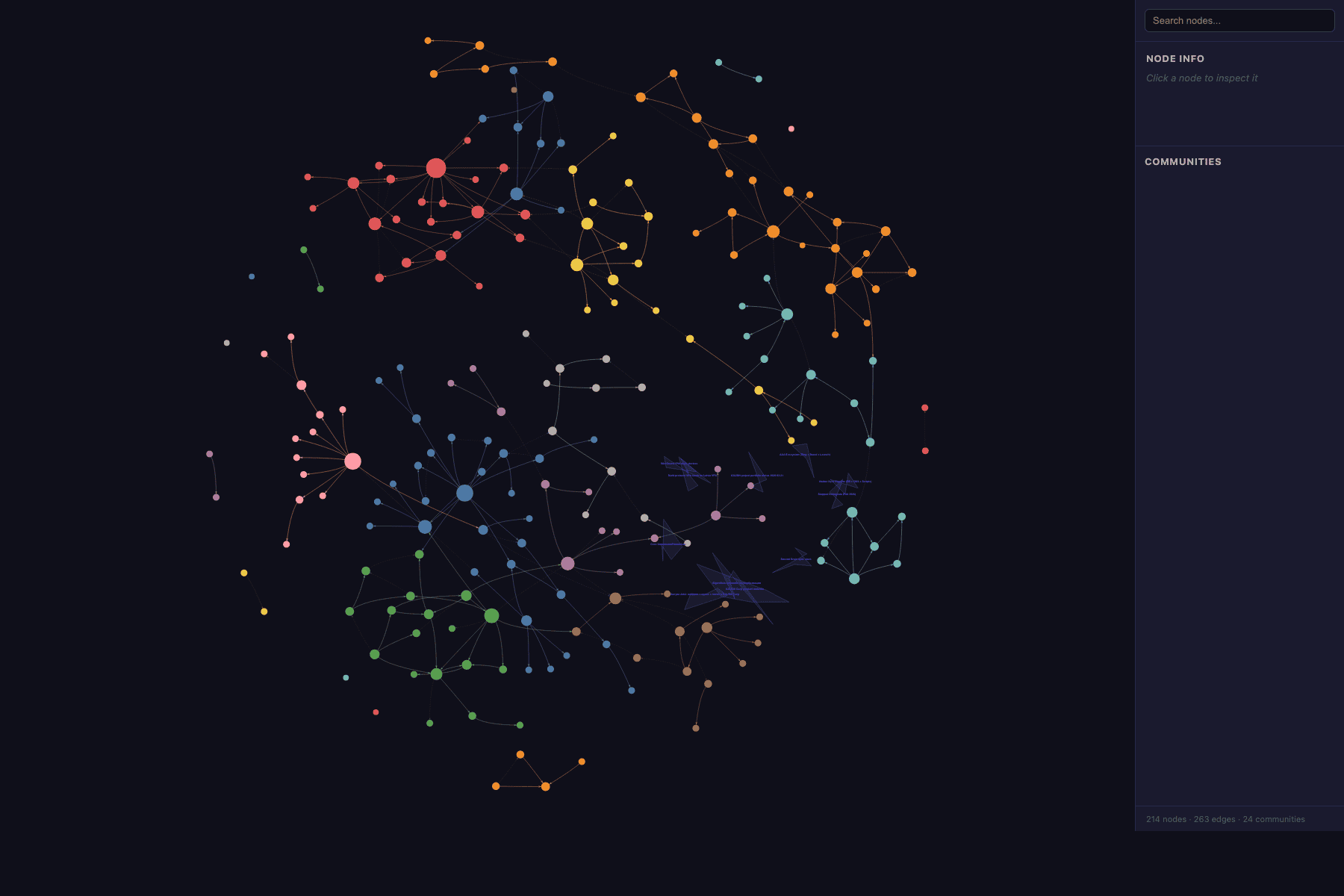 Graphify для Claude Code и OpenClaw: реальный тест на 78 файлах